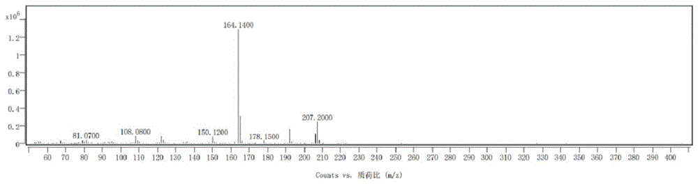 一种液态有机材料及其制备方法和应用与流程