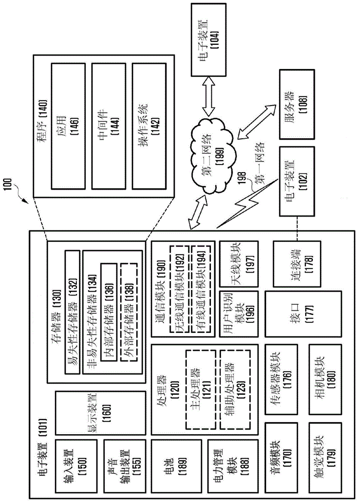 可折叠电池以及包括该可折叠电池的电子装置的制作方法