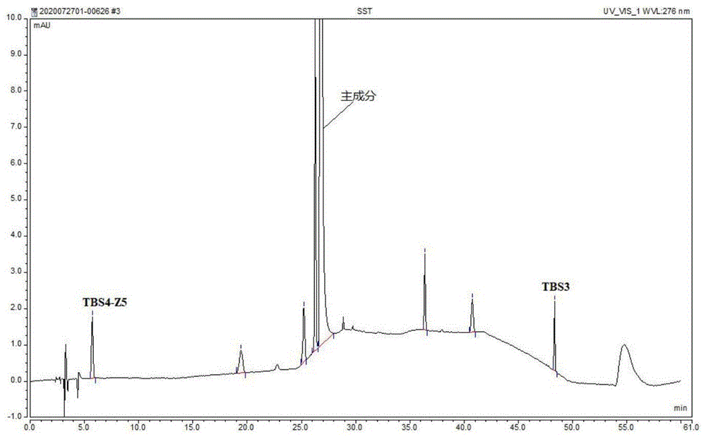 硫酸特布他林中有关物质的检测方法与流程