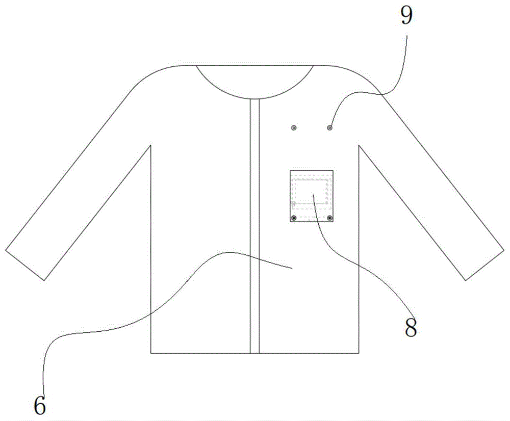 一种隐私保护除臭抑菌式校服的制作方法