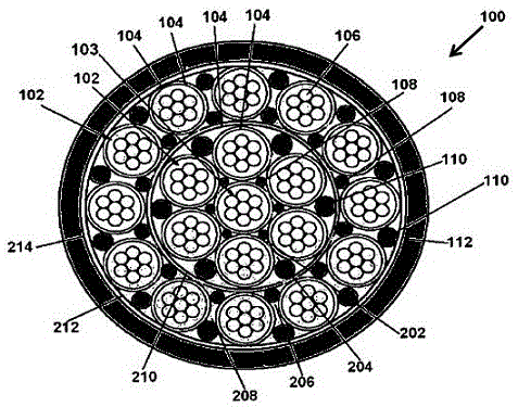 一种阻水电缆的制作方法