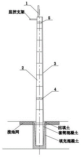 一种高性能混凝土监控杆塔的制作方法