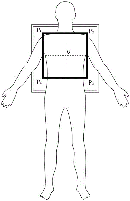 一种基于摄影测量的人体待检测部位姿态识别方法与流程