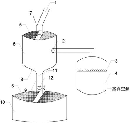 超细金粉高效收集装置的制作方法