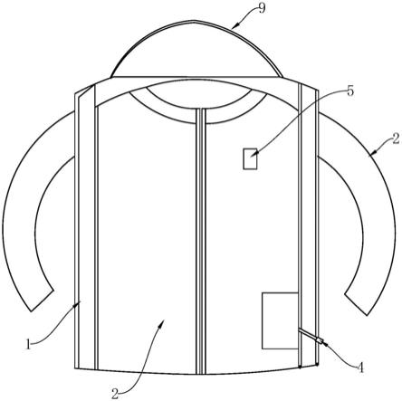 一种智能控温防寒服的制作方法