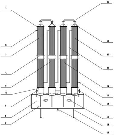 一种尾气中溶剂回收用的多级冷凝器的制作方法