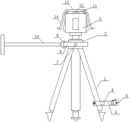 一种便携式城建施工用测绘装置的制作方法