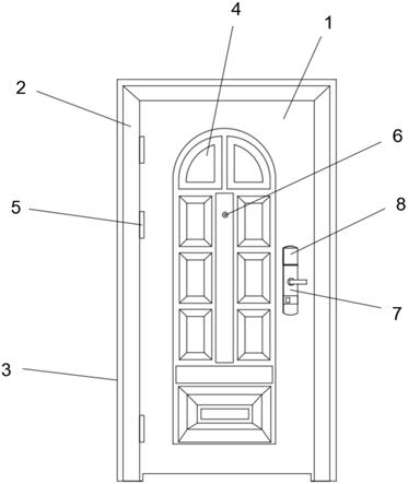 一种智能安防门窗的制作方法