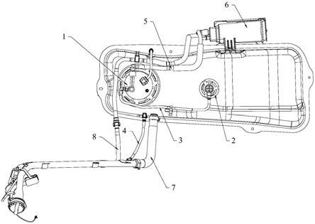 燃油系统的管路结构和汽车油箱系统的制作方法
