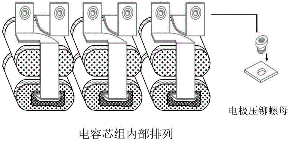 一种金属化改性聚酰胺薄膜电容器及其制备方法与流程