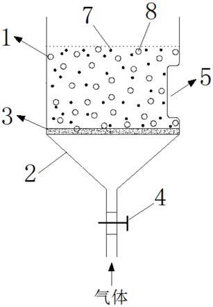 一种大体积环境水样中有机污染物的磁固相萃取装置的制作方法