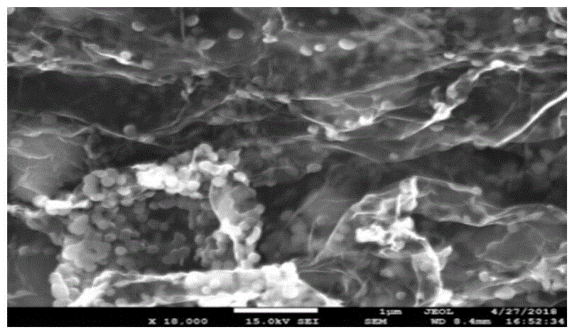 一种硫化锑/石墨烯复合微纳米材料的制备方法与流程