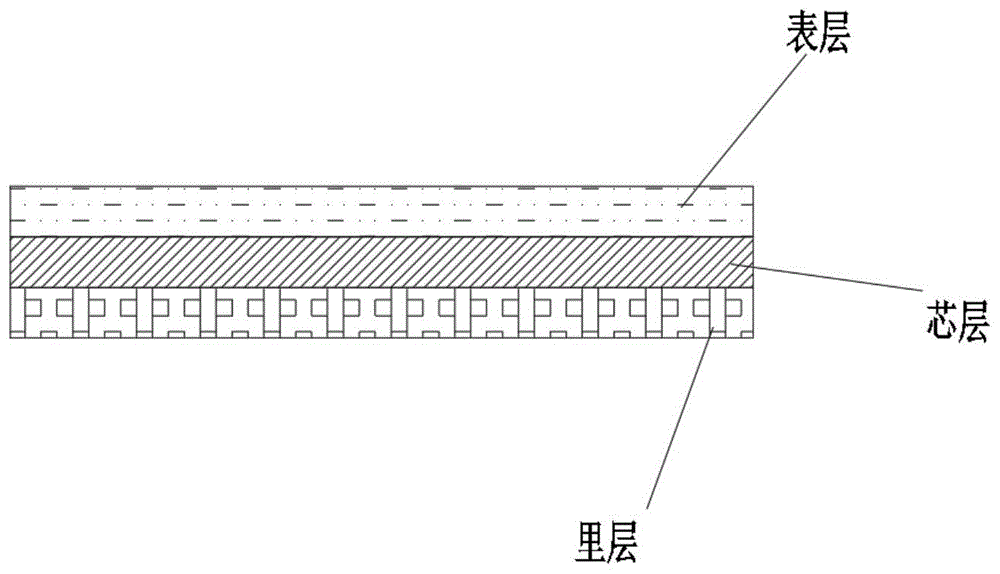 一种种子存储用无菌复合卷膜及其生产工艺的制作方法