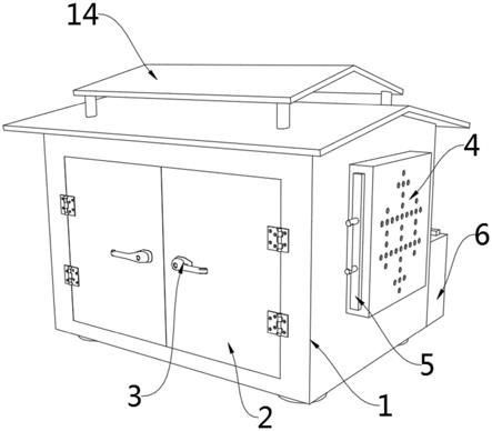 一种散热效果好的箱式变电站的制作方法