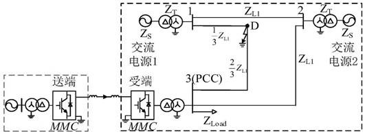 一种含柔性直流输电系统的电网短路电流计算方法与流程