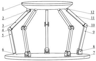 一种并联机器人