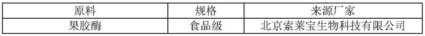 一种鲜桃醋及其酿造工艺的制作方法