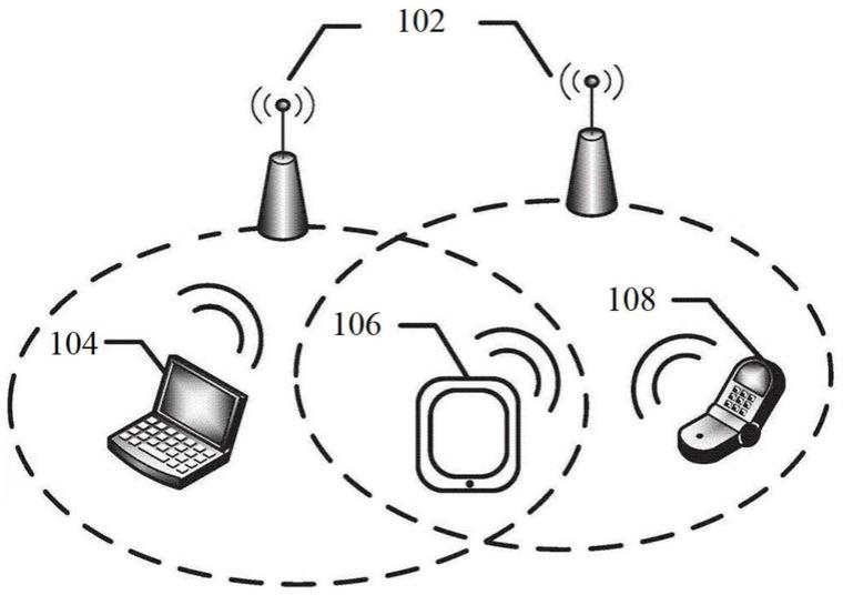 网络处理方法、装置及计算机可读介质与流程