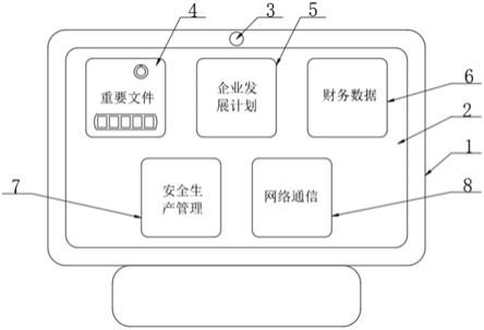 商务办公路由器的制作方法