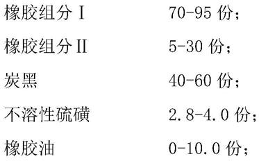 一种低滚动阻力轻量化半钢子午线轮胎的制作方法