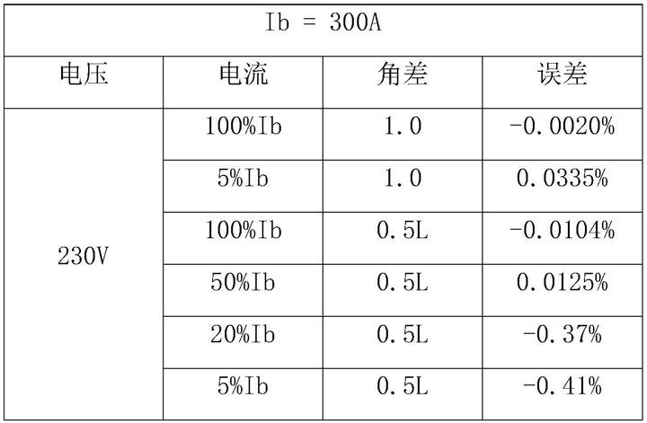 一种低耗时数字积分器及应用其的大电流测量装置的制作方法