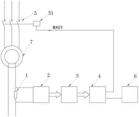 一种高压同步电动机转子开路故障检测装置的制作方法