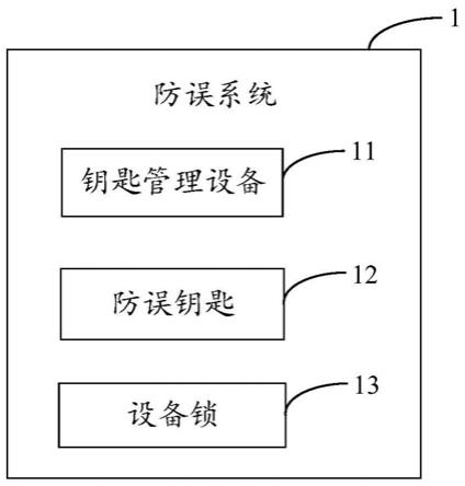 一种防误系统及基于该系统的操作防误方法与流程