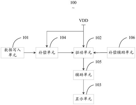 像素电路、阵列基板与显示终端的制作方法