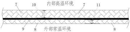 一种隔热板材结构、烘干设备的制作方法