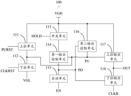 像素扫描驱动电路、阵列基板与显示终端的制作方法