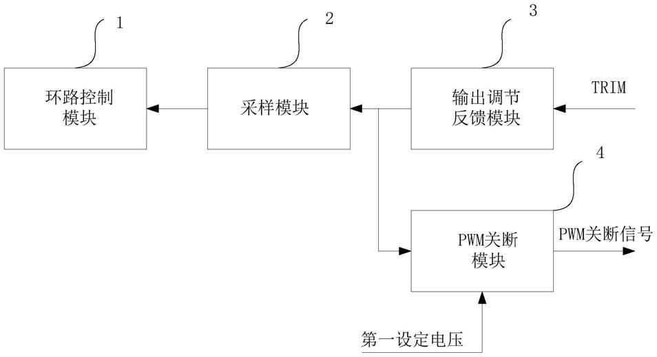 用于电源模块的自动调节过压保护电路的制作方法