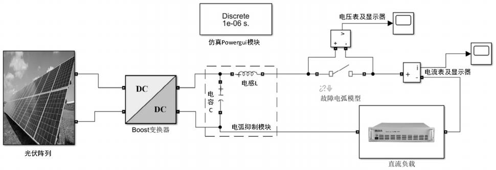 一种应用无源元件抑制直流故障电弧的方法与流程