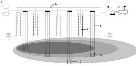 地下水空气注入井群的制作方法