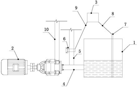 一种防止渣浆泵抽空喘气装置的制作方法