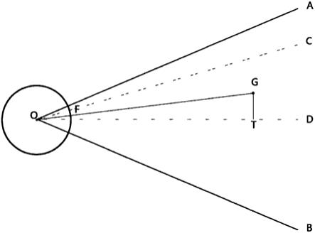 一种适用于田径测距的相机标定方法与流程