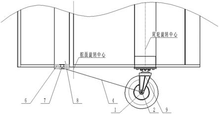 一种用于太阳能飞行器的尾轮随动机构的制作方法