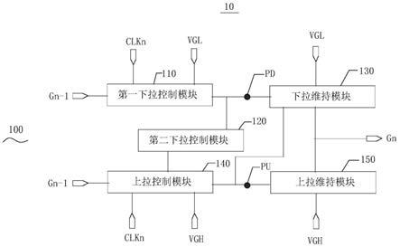 GOA电路、显示面板及电子装置的制作方法