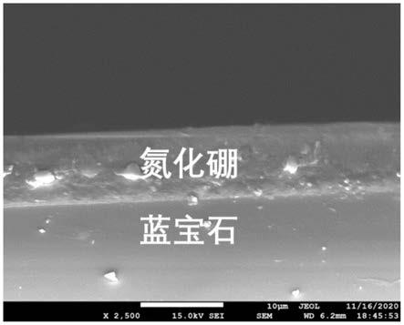 氮化硼模板及其制备方法