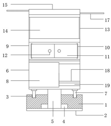 一种整体家居用多功能旋转橱柜的制作方法