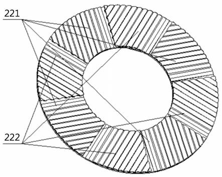 轴向气体轴承、压缩机和空调机组的制作方法