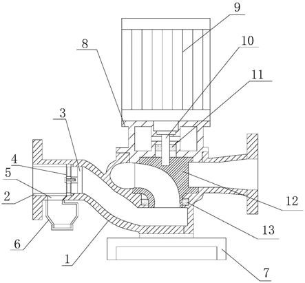 大流量无堵塞管道排污泵的制作方法