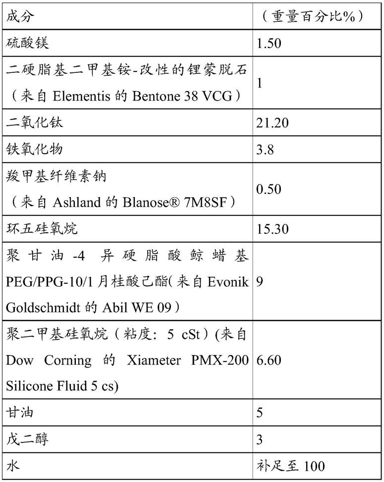 对角蛋白材料进行化妆的转移装置的制作方法