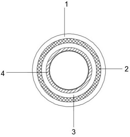 一种轻型低噪音电缆的制作方法