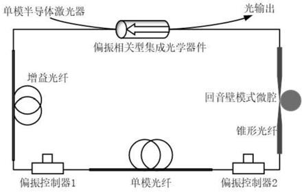 单频调Q激光器