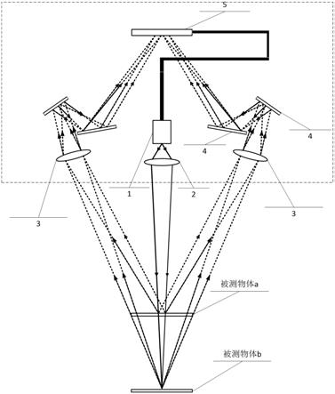 一种对称双接收直射式激光三角位移传感器的制作方法