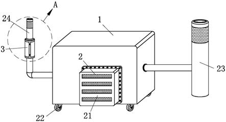 一种锅炉燃烧器的降噪装置的制作方法