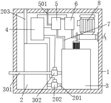 一种禽类养殖场用除臭消毒一体设备的制作方法