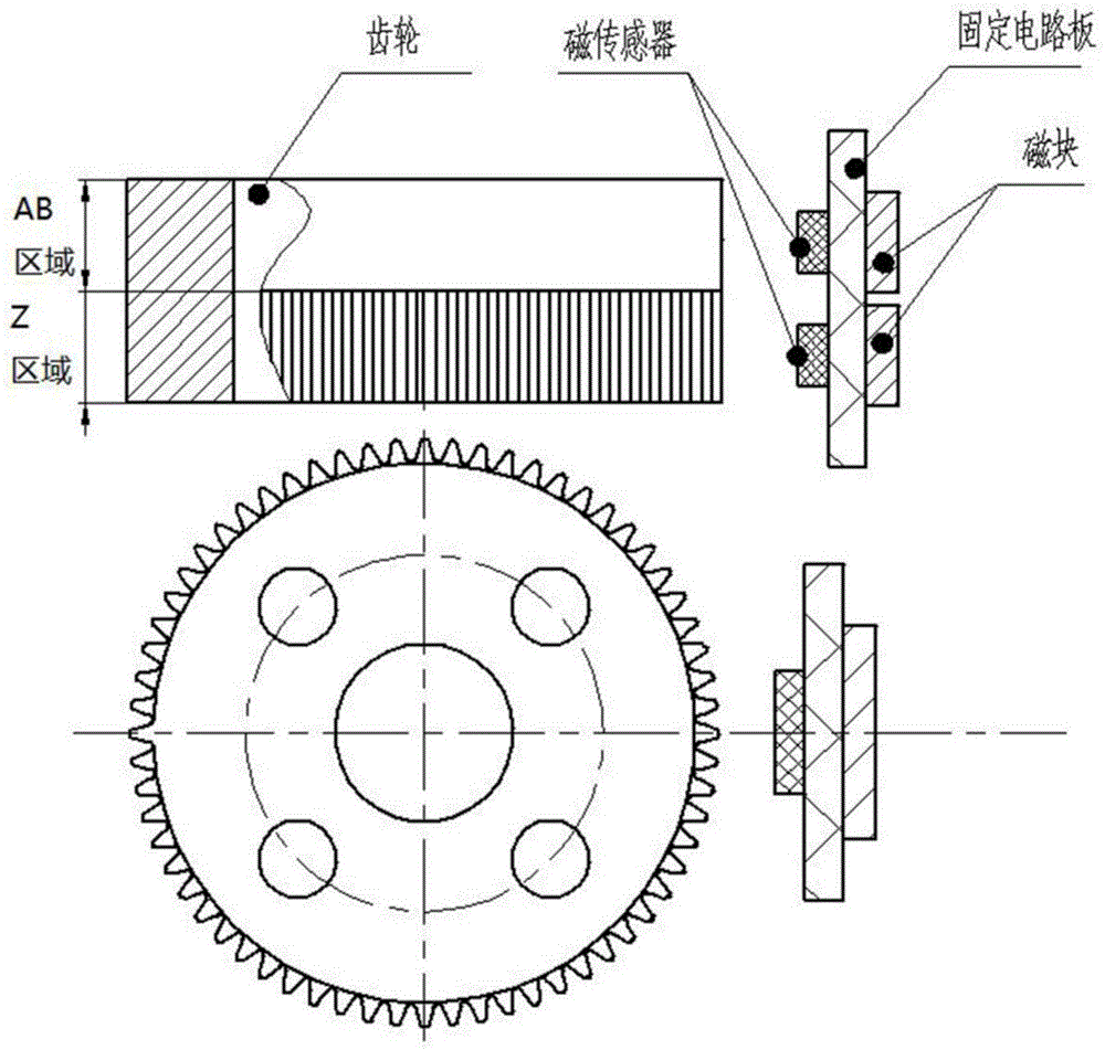 齿轮式编码器的制作方法