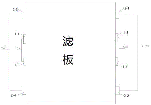 一种立式压滤机洗涤风干用滤板结构的制作方法