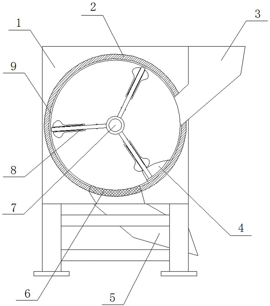 一种锤式垃圾破碎装置的制作方法